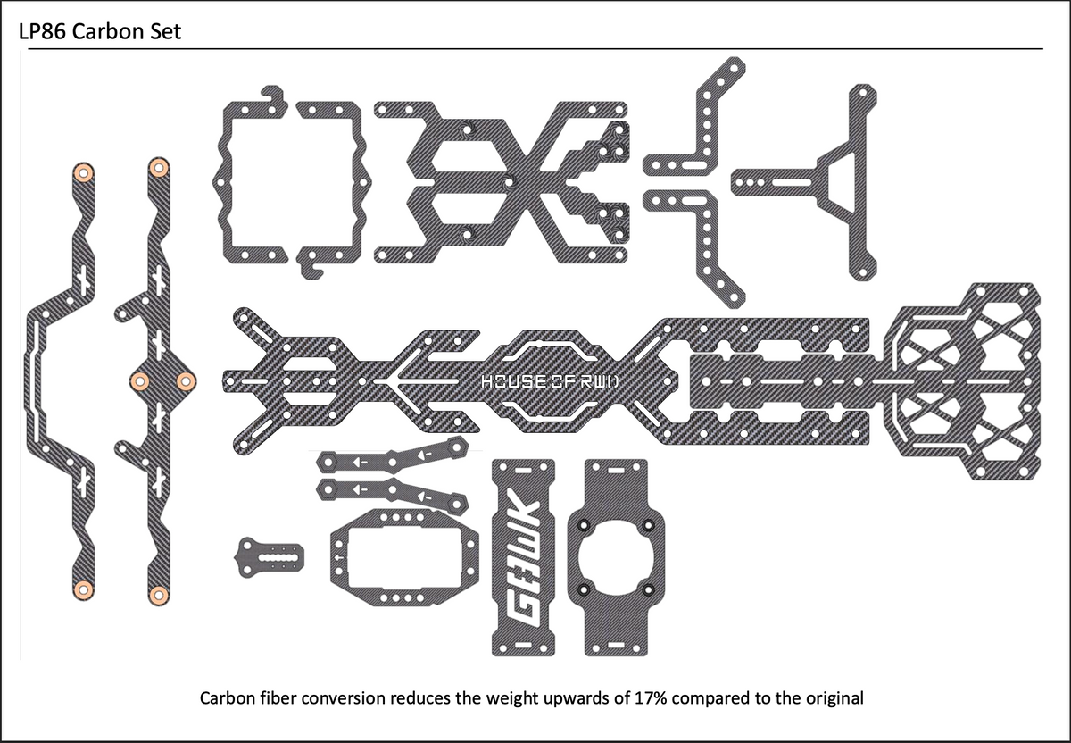 House of RWD x GBWK [LP86] LIMITED EDITION-Conversion kit