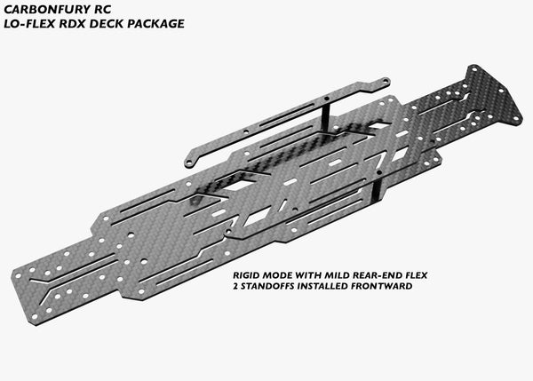 LO-FLEX Reve'D RDX CarboFury Competition Conversion – RC Supremacy