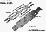 LO-FLEX Reve'D RDX CarboFury Competition Conversion